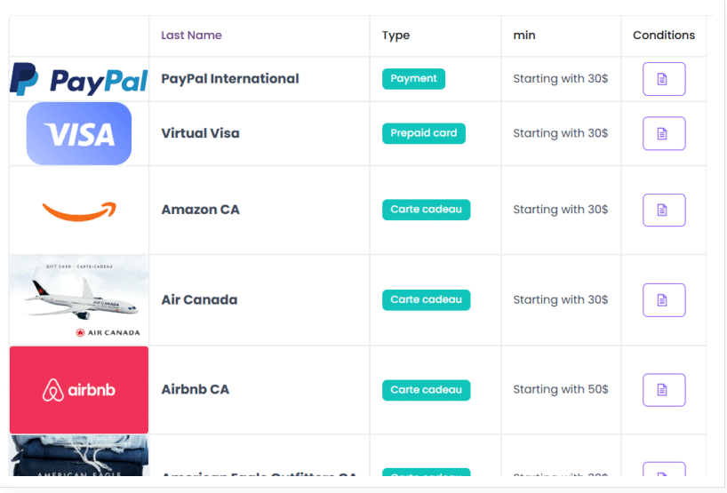 Surveoo review screenshot