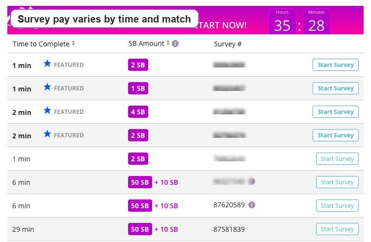 Swagbucks review