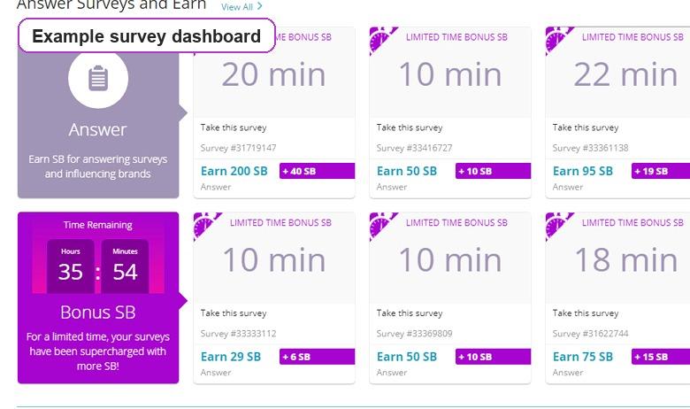 Swagbucks review