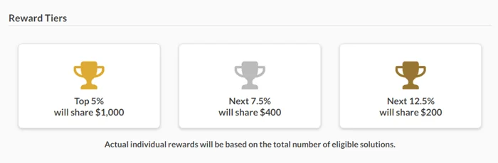 MindSumo review screenshot